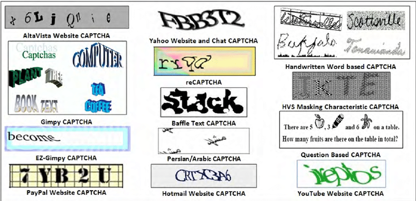 Common text captcha